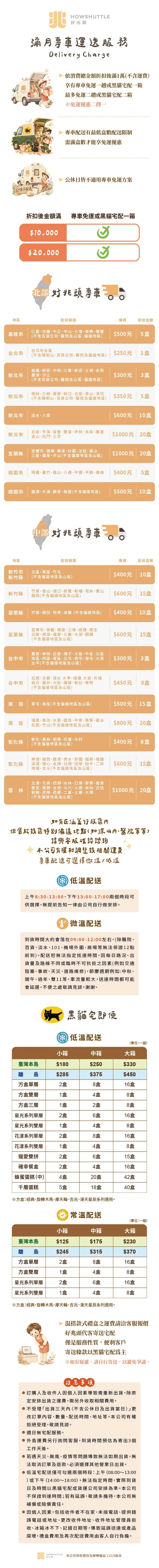 彌月配送